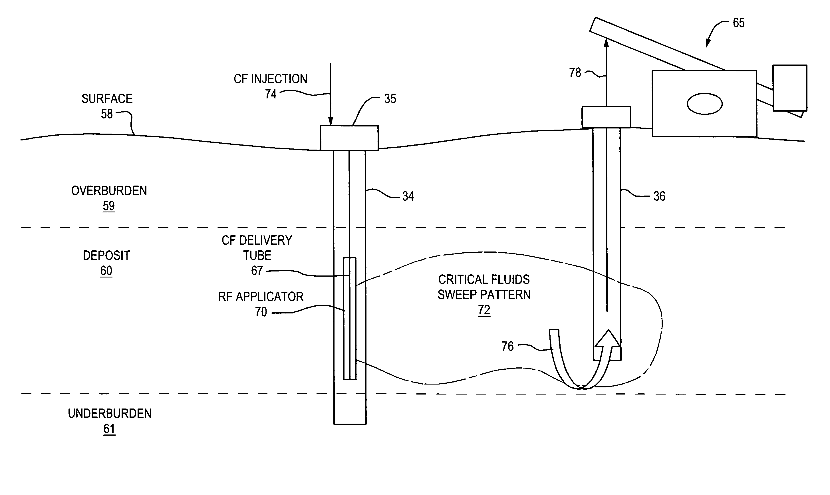 Method and apparatus for capture and sequester of carbon dioxide and extraction of energy from large land masses during and after extraction of hydrocarbon fuels or contaminants using energy and critical fluids