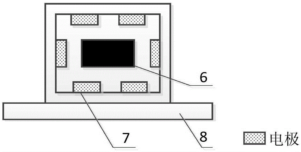 An electrostatic levitation space-based ultra-quiet platform system