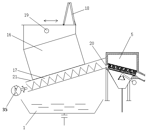 Perishable garbage pretreatment device and perishable garbage pretreatment method