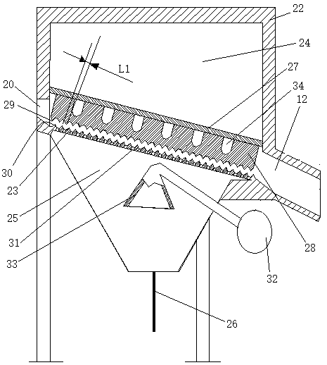 Perishable garbage pretreatment device and perishable garbage pretreatment method