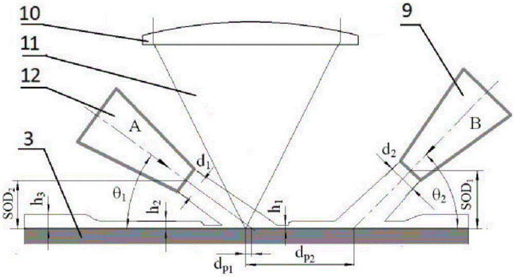 Laser processing system and method for liquid film protection