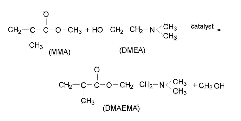 Zwitterionic polymer, preparation method of zwitterionic polymer and application in hydrochloric acid-base fracturing fluid