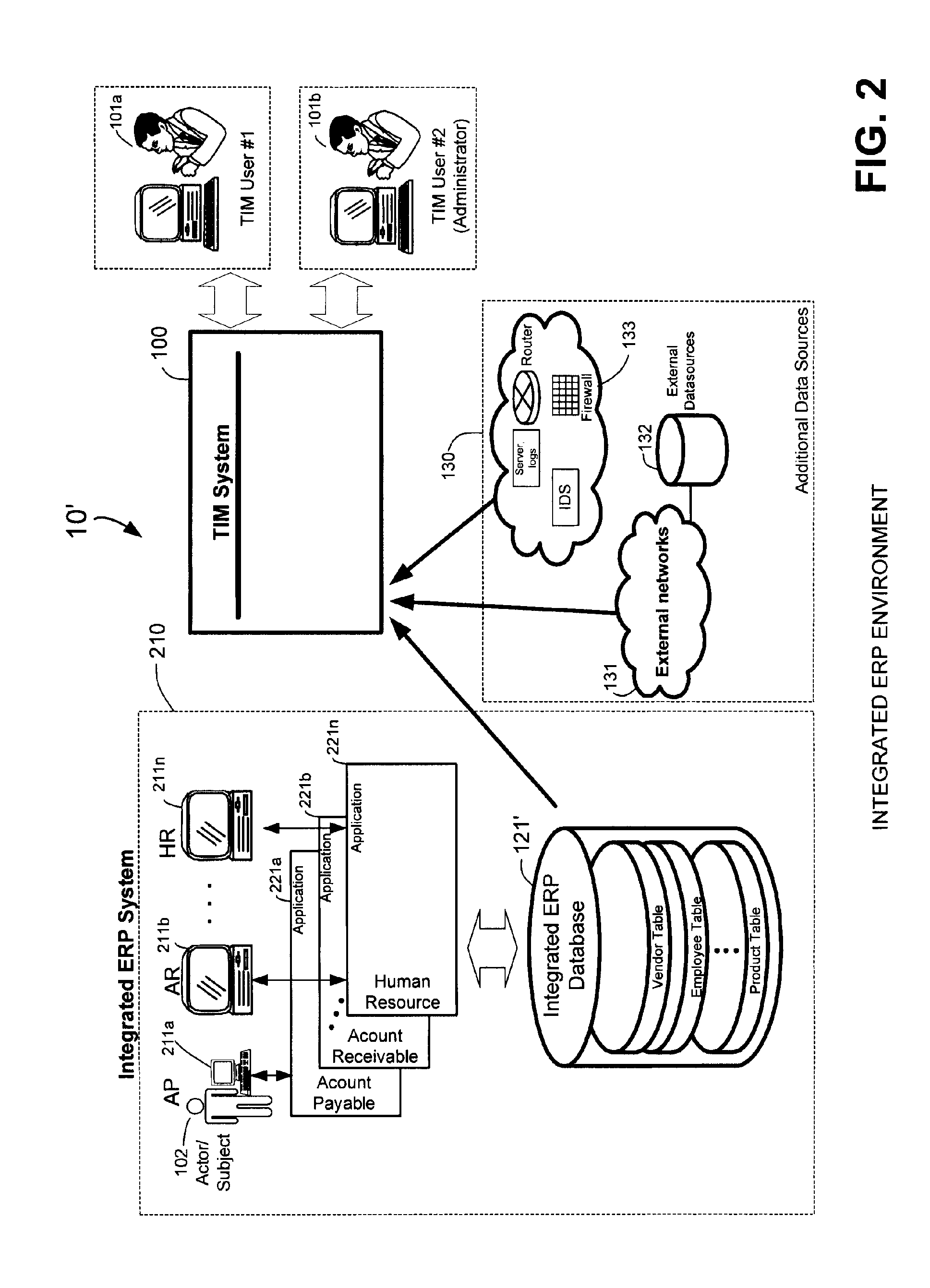 Methods and systems for monitoring transaction entity versions for policy compliance