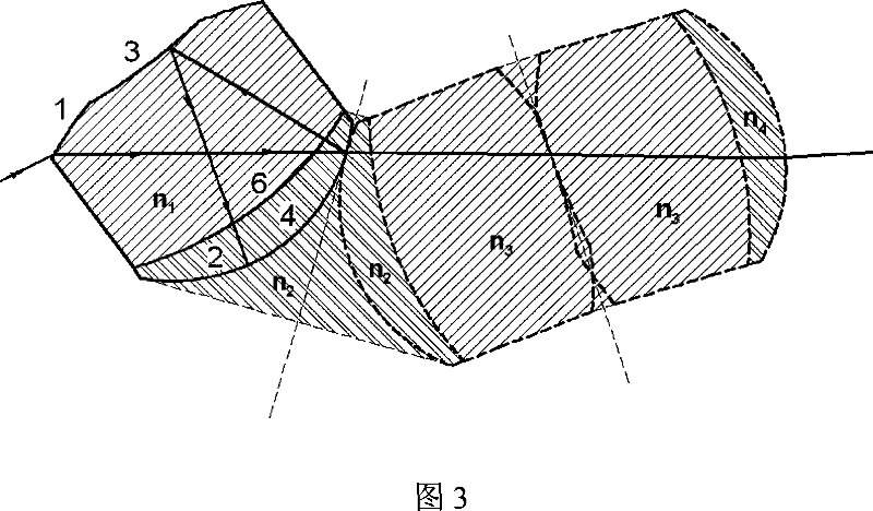 Multi-sheet type panoramic looking-around imaging lens