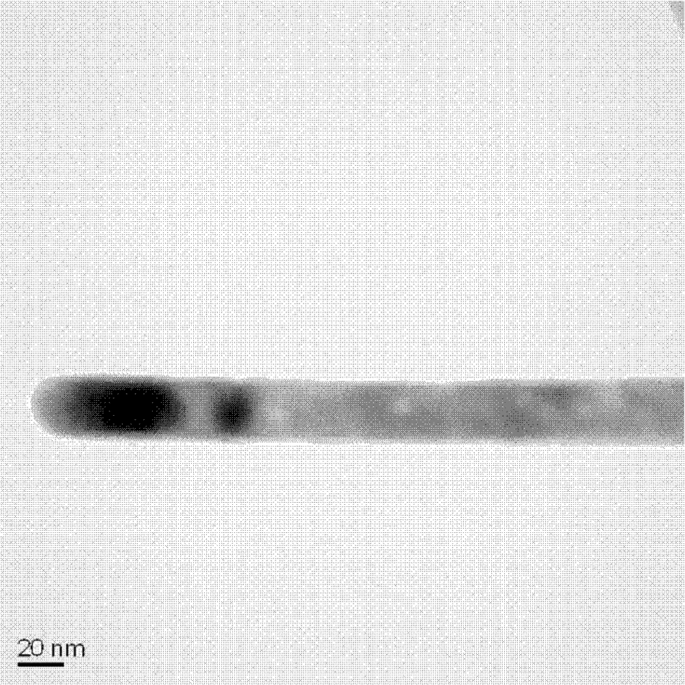 Preparation methods for arrayed nickel silicon nanowire and nickel silicon-silicon core-shell nanowire