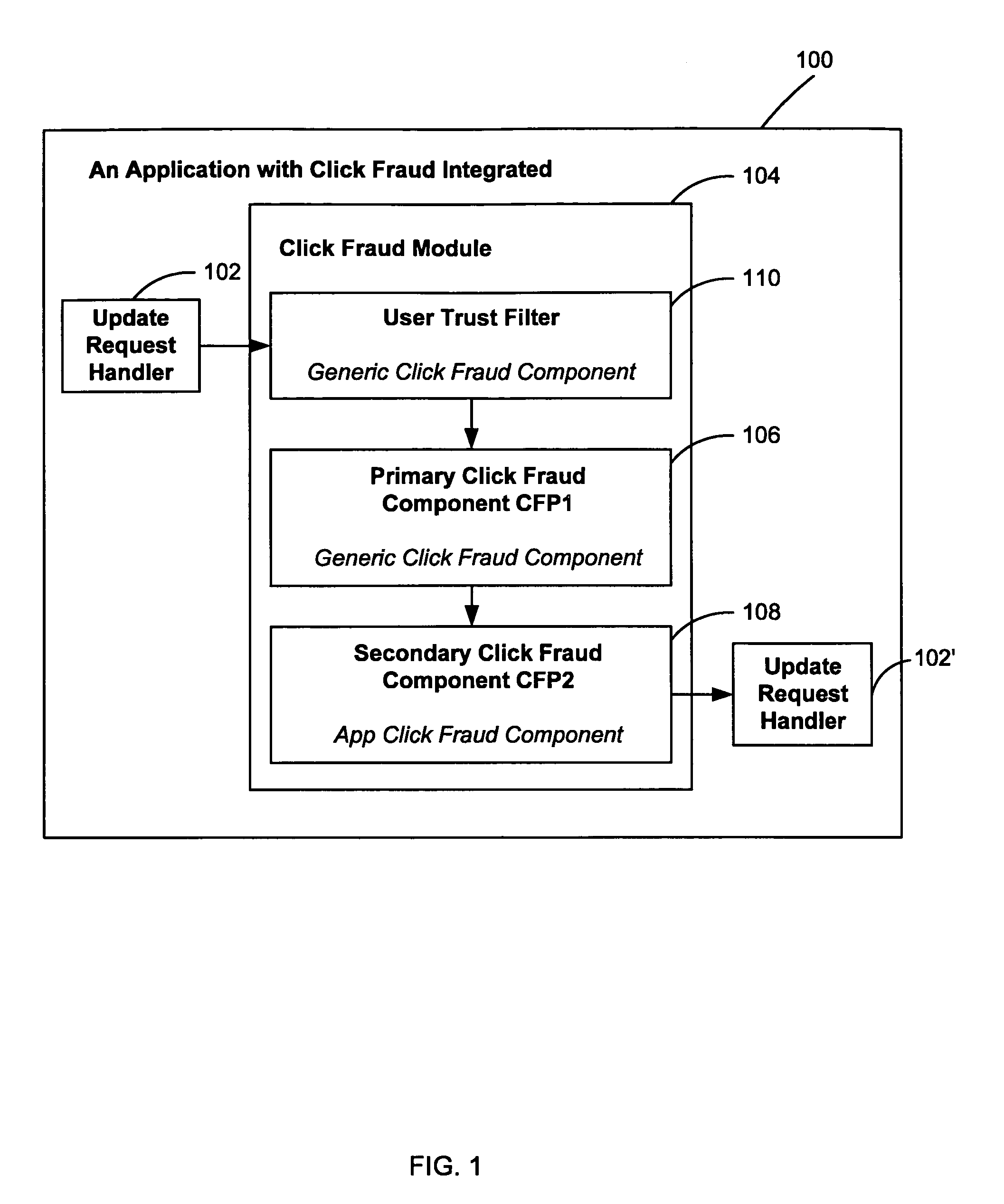 Systems and methods for detecting click fraud