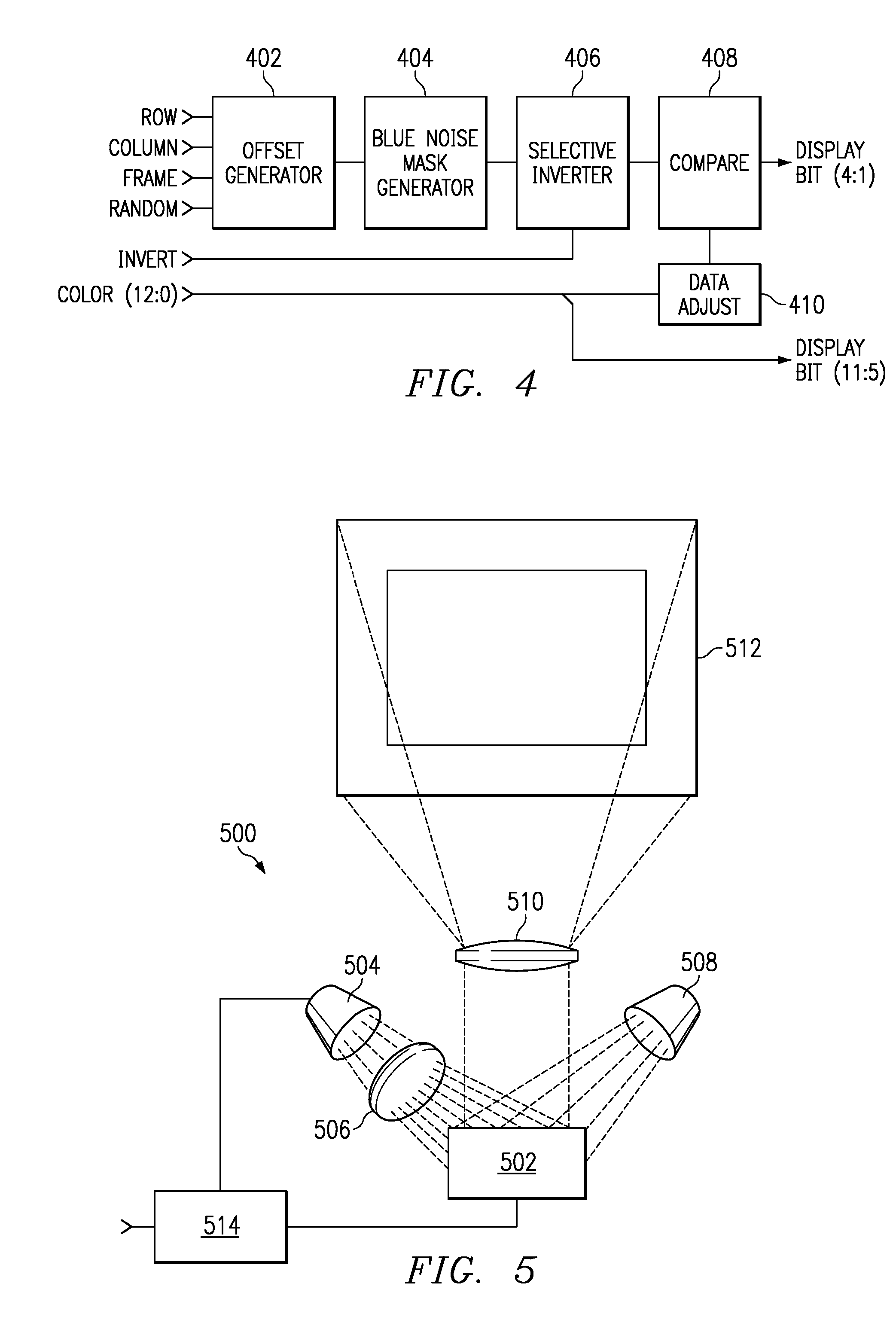 Blue Noise Spatial Temporal Multiplexing