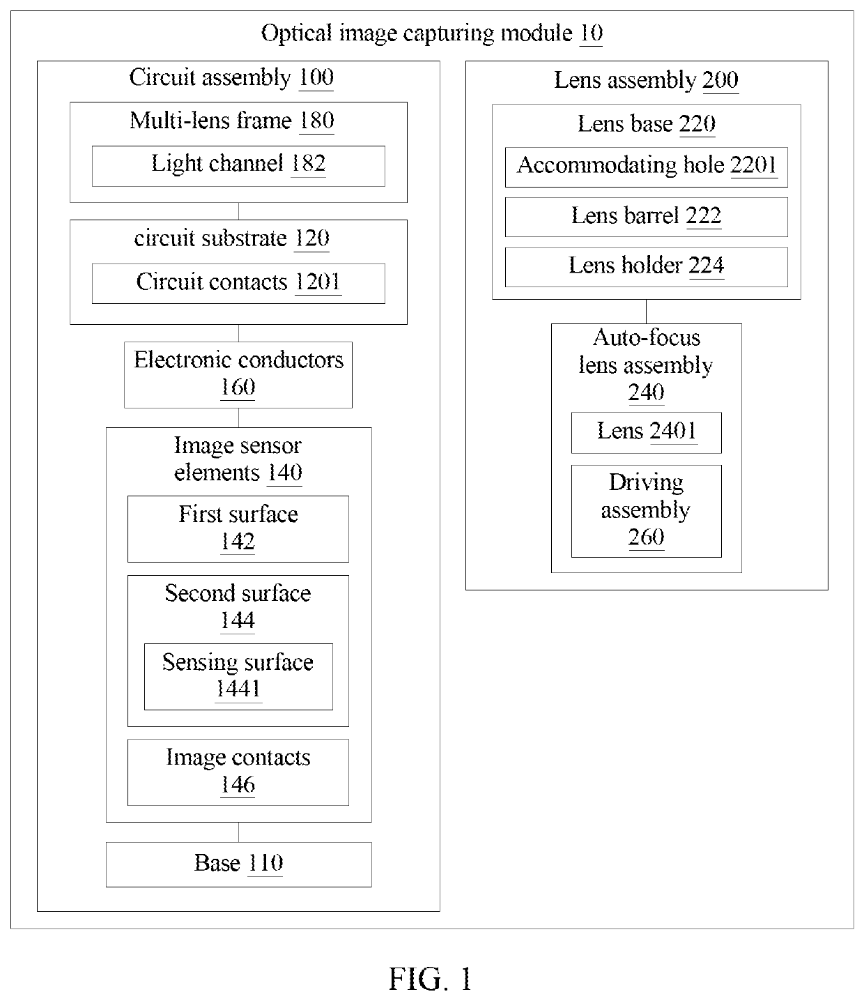 Optical image capturing module and system with multi-lens frame and manufacturing method thereof