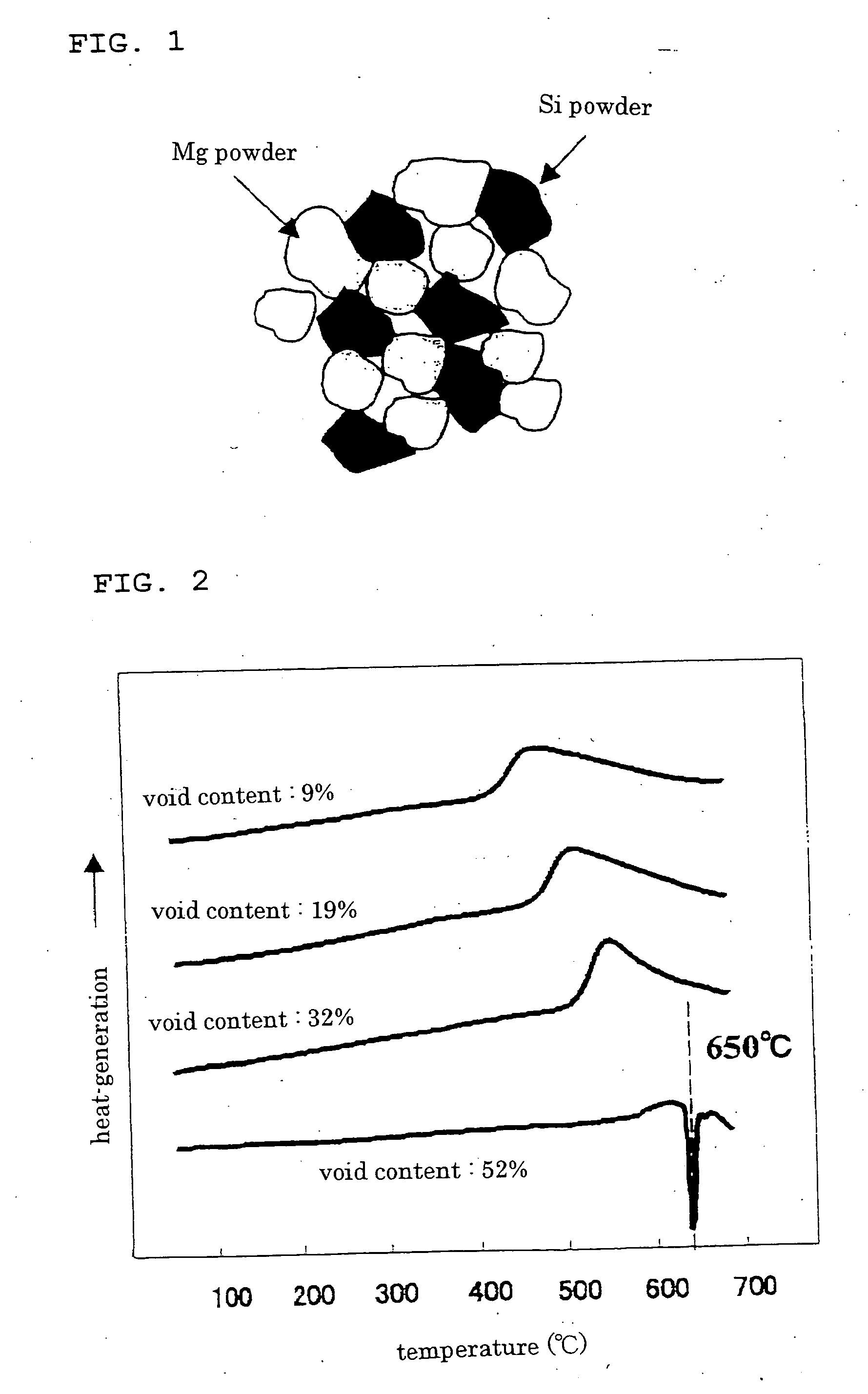 Magnesium base composite material