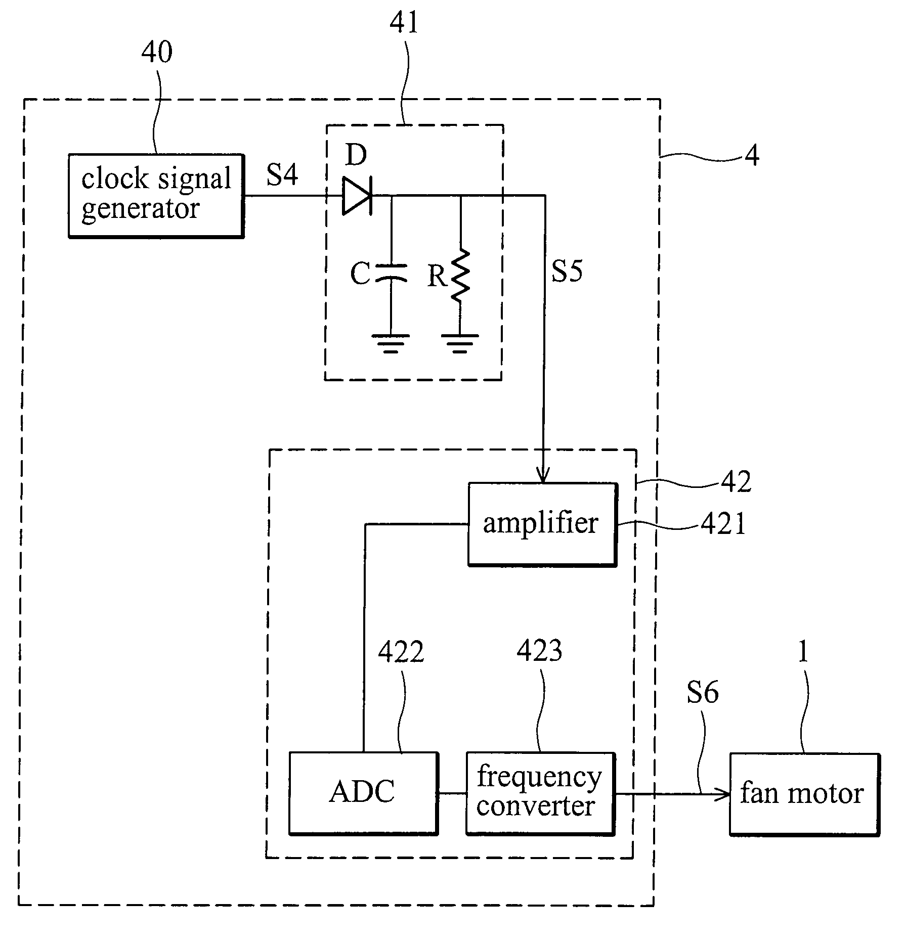 Fan motor control method and device thereof