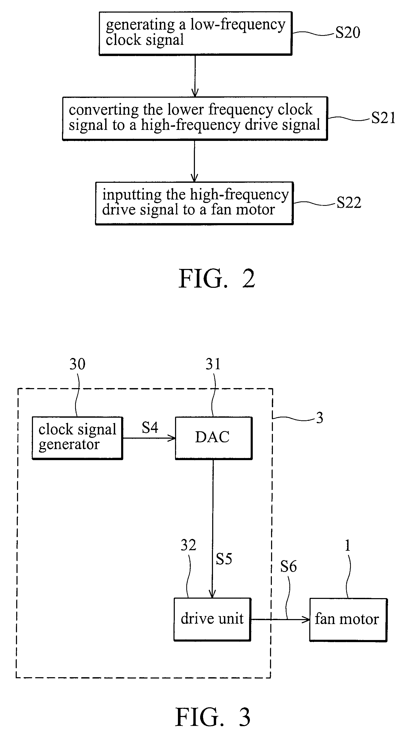 Fan motor control method and device thereof