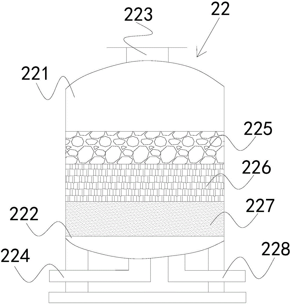 Intelligent temperature-control culture water circulation system