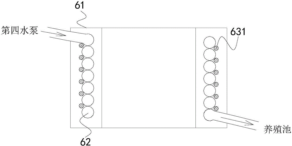 Intelligent temperature-control culture water circulation system