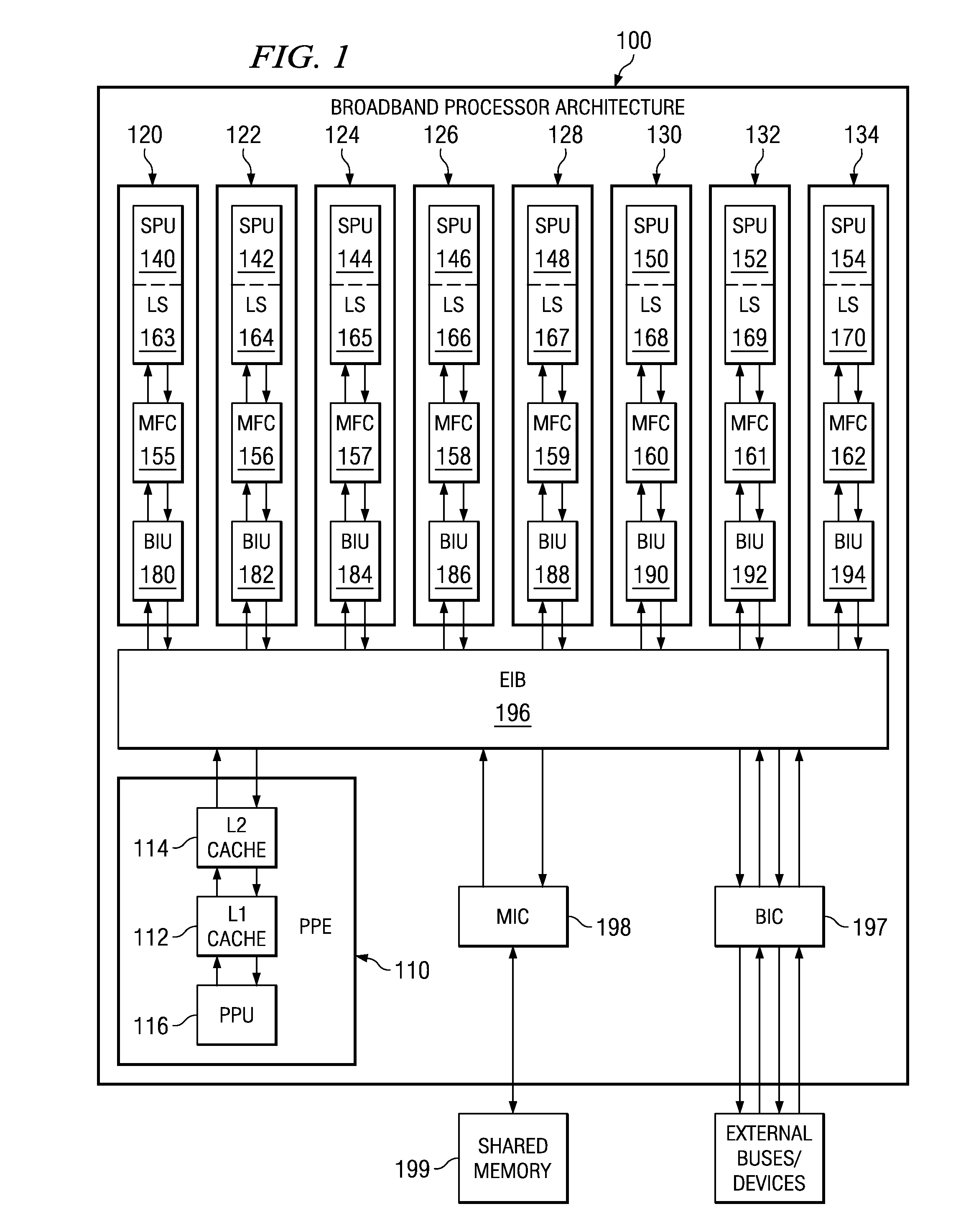 Apparatus and method for customized burn-in of cores on a multicore microprocessor integrated circuit chip