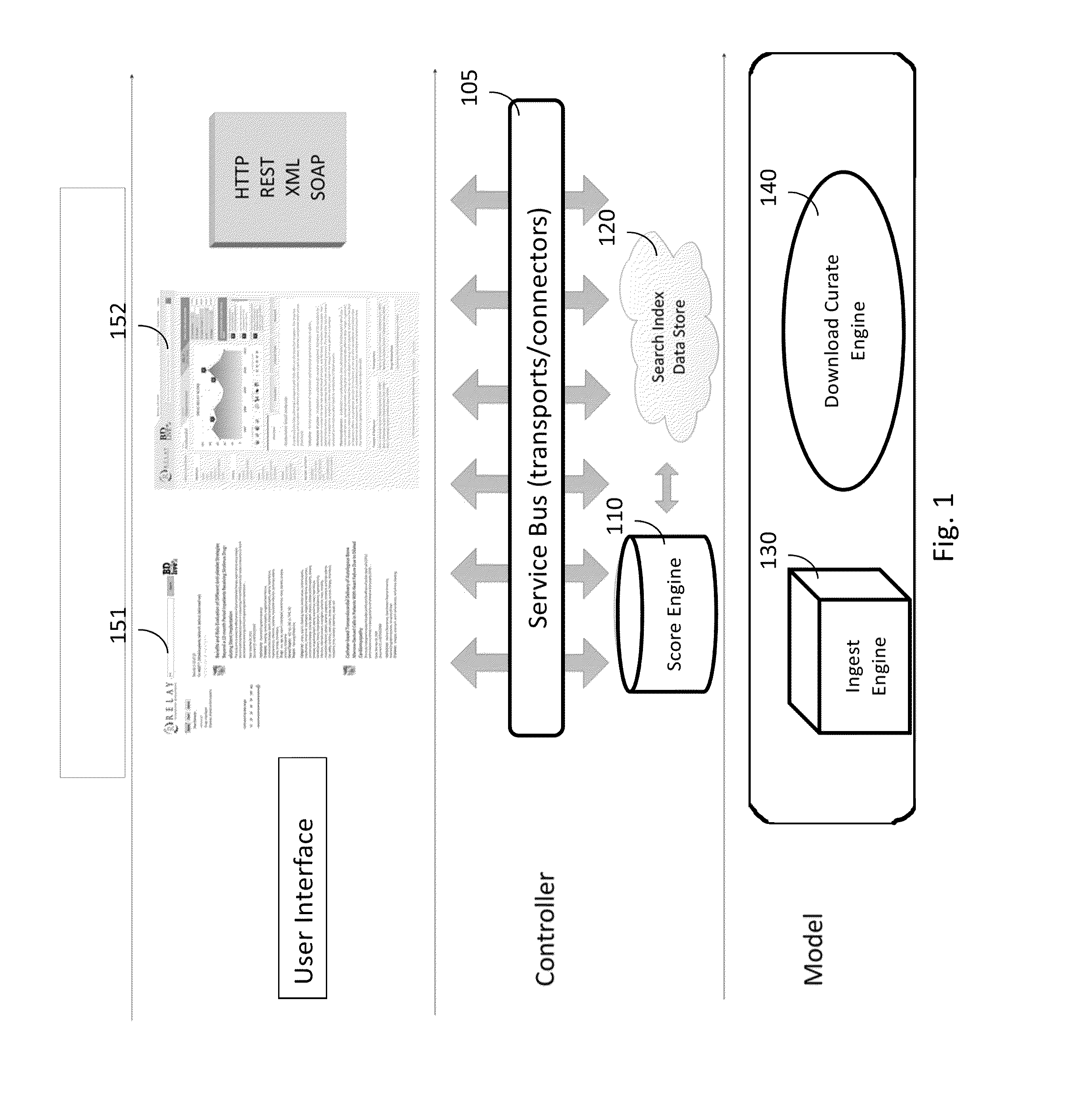 Pharmaceutical/life science technology evaluation and scoring