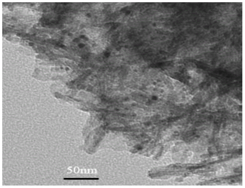 Method for synthesizing nano three-way catalyst