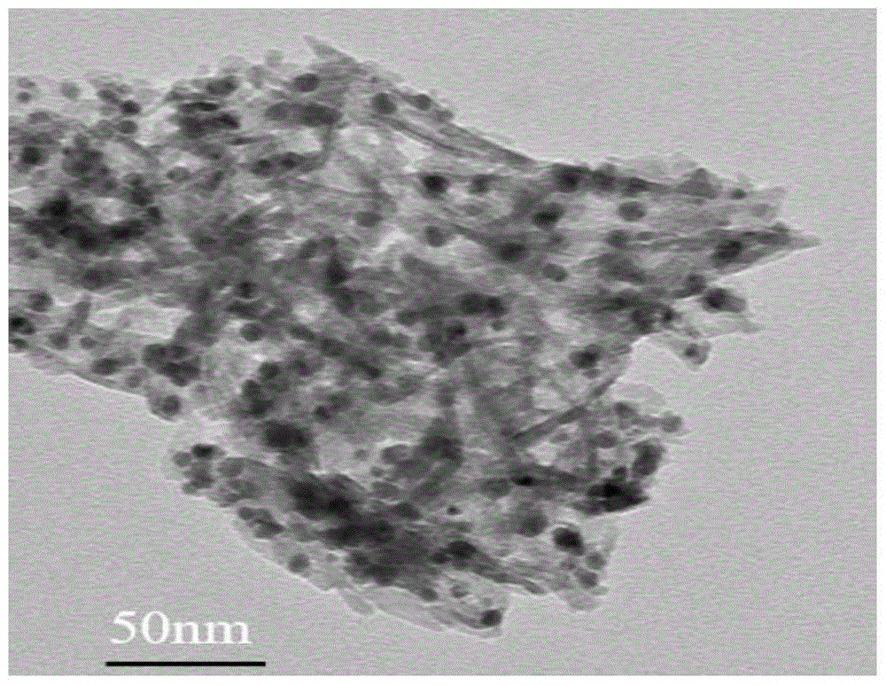 Method for synthesizing nano three-way catalyst