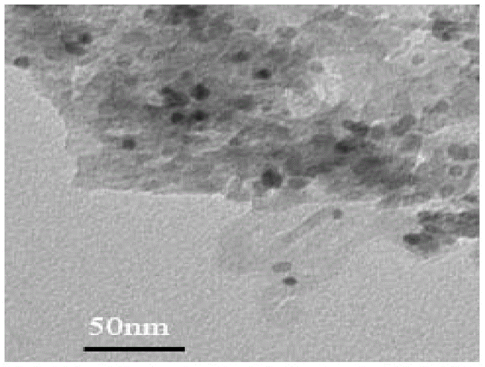 Method for synthesizing nano three-way catalyst