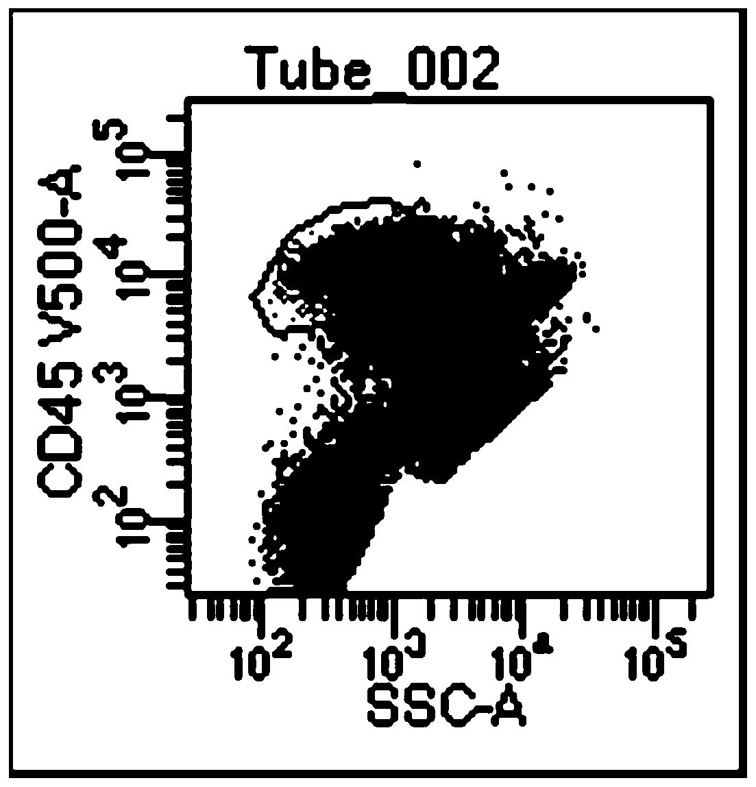 Detection kit for minute residues of B-cell acute lymphocyte leukemia