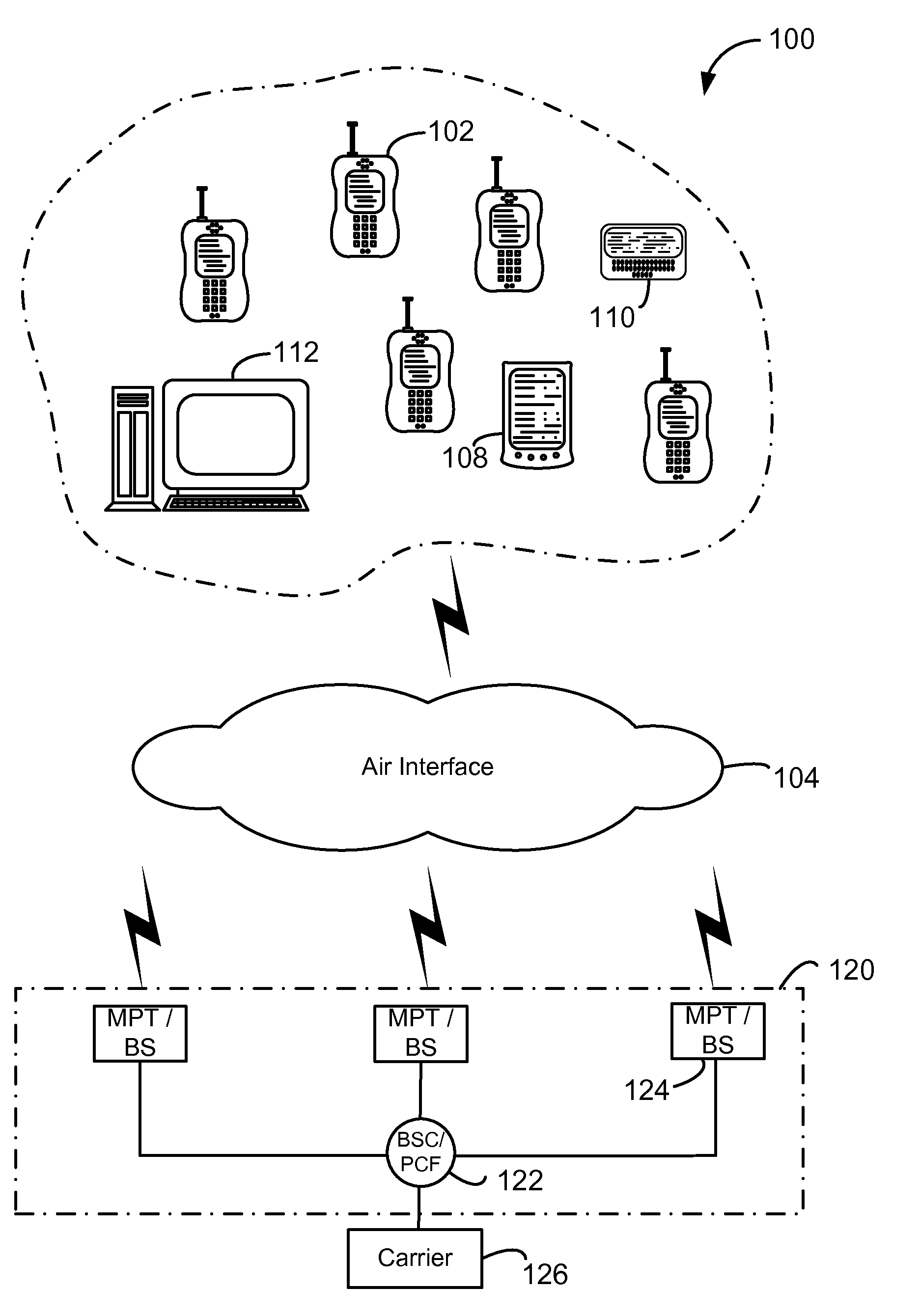 Integrated display and management of data objects based on social, temporal and spatial parameters