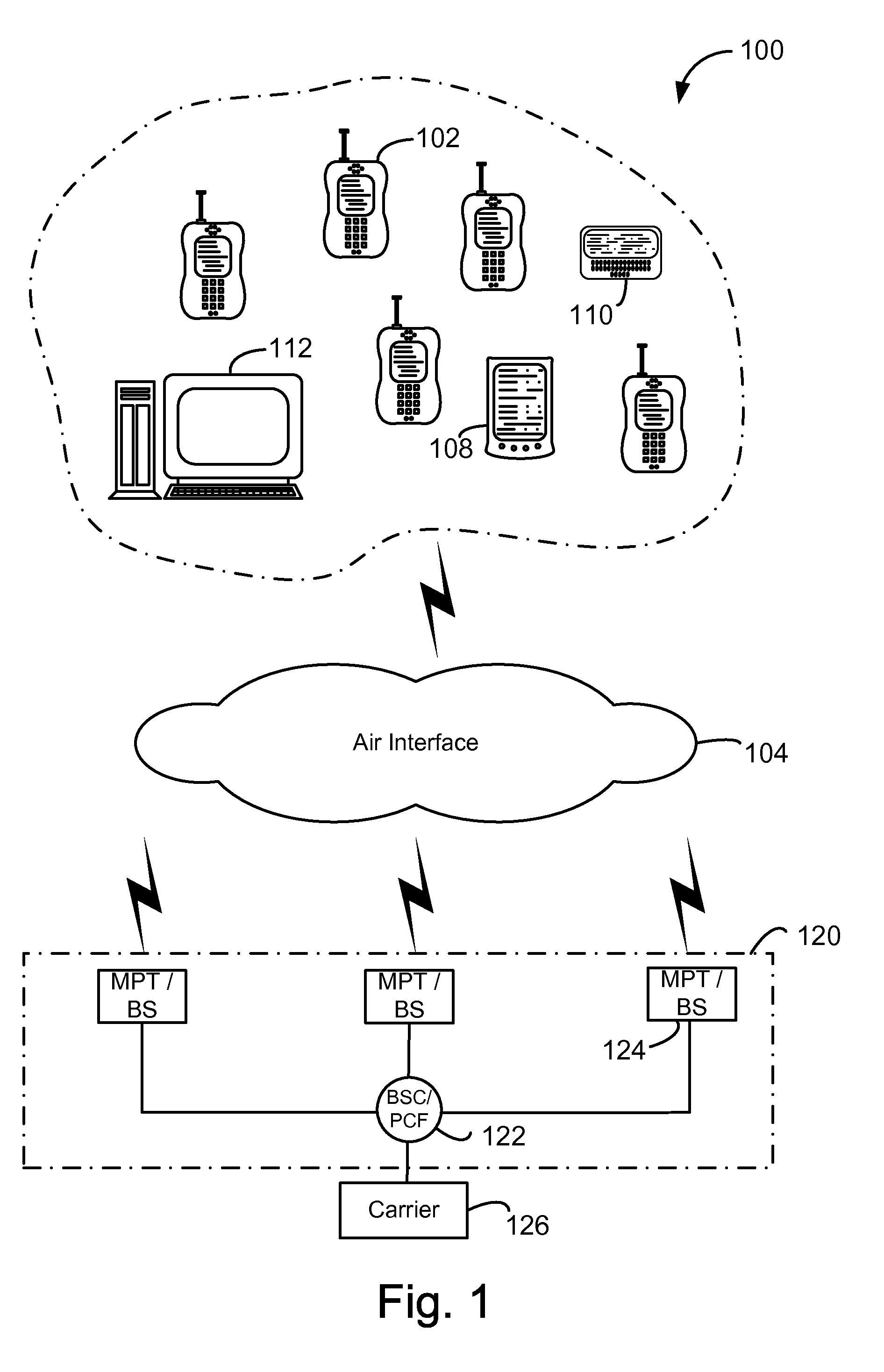 Integrated display and management of data objects based on social, temporal and spatial parameters