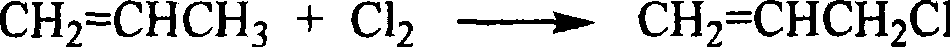 Preparation method of dichloro propanol from glycerin