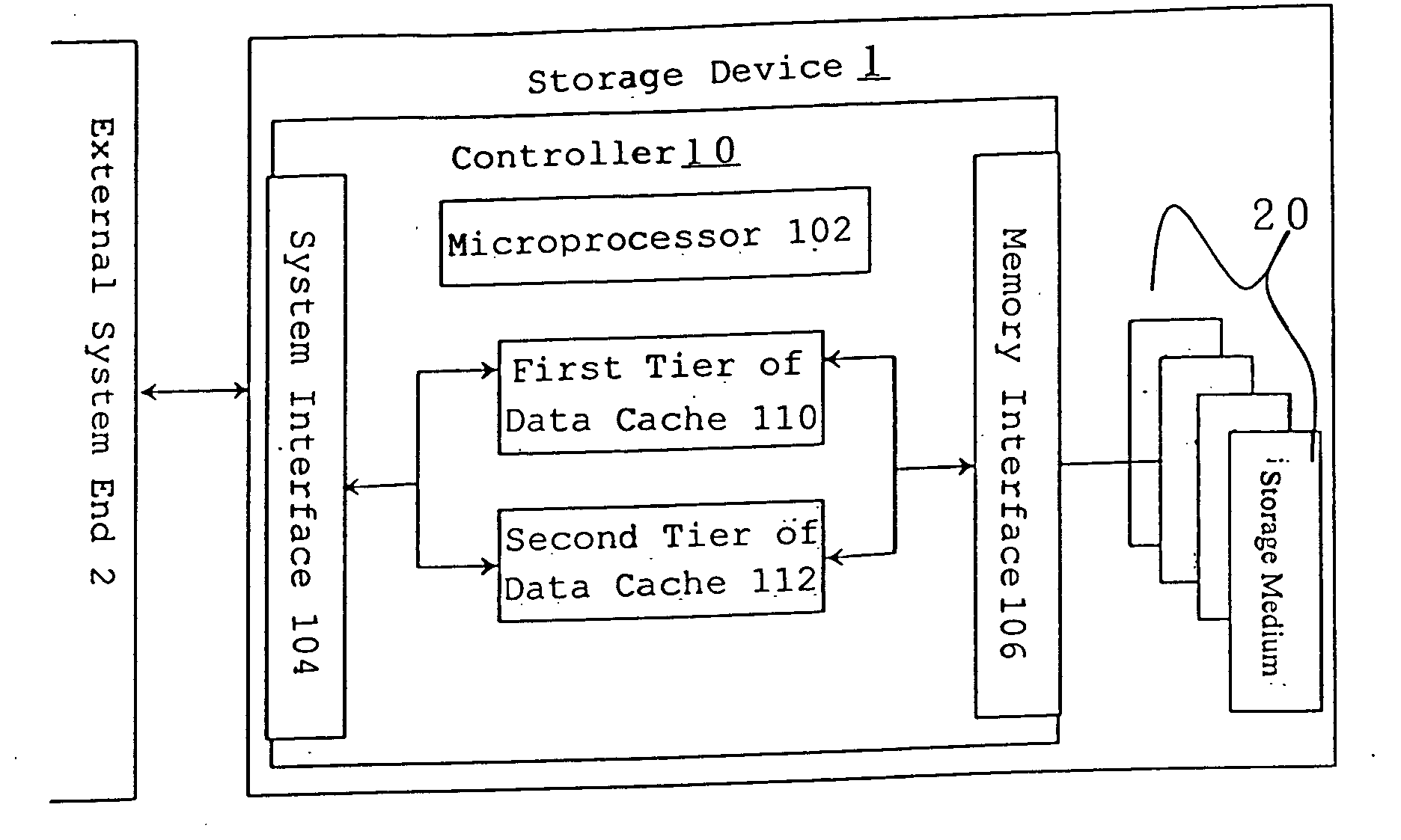 Storage device capable of increasing transmission speed