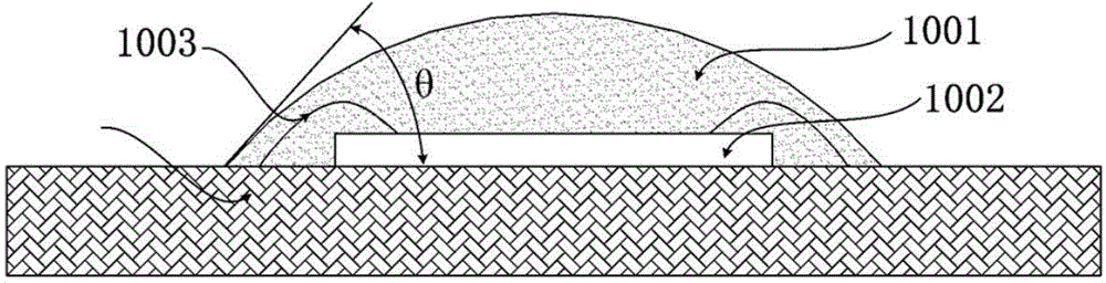 Fluorescent powder glue coating method and application thereof