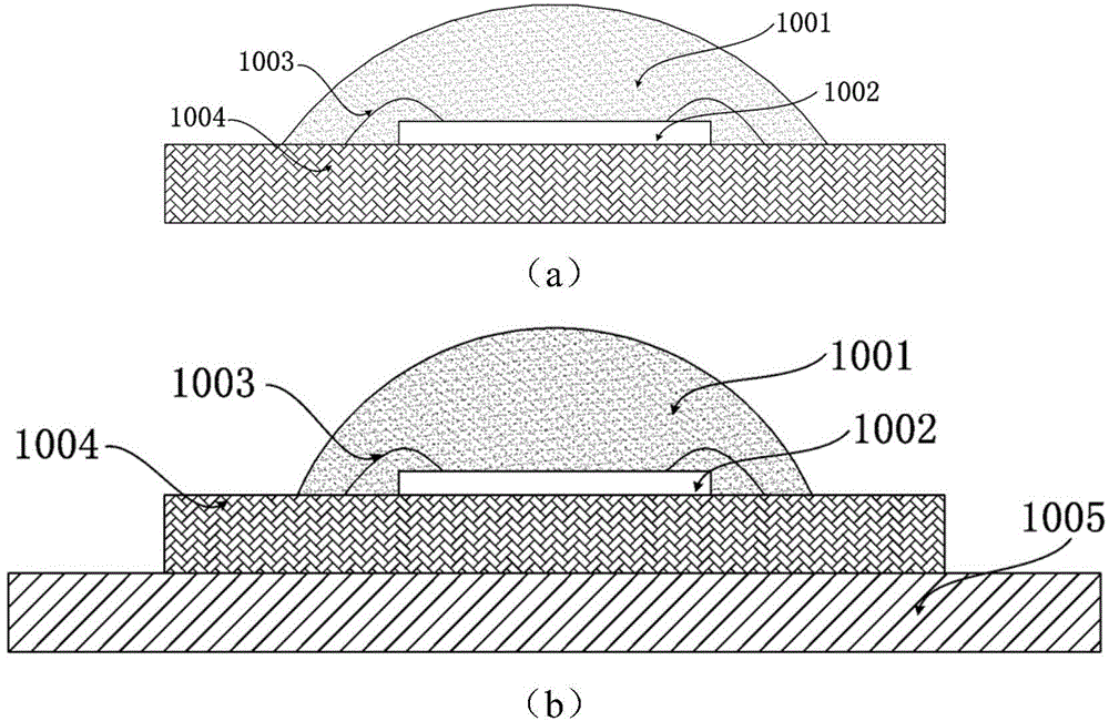 Fluorescent powder glue coating method and application thereof