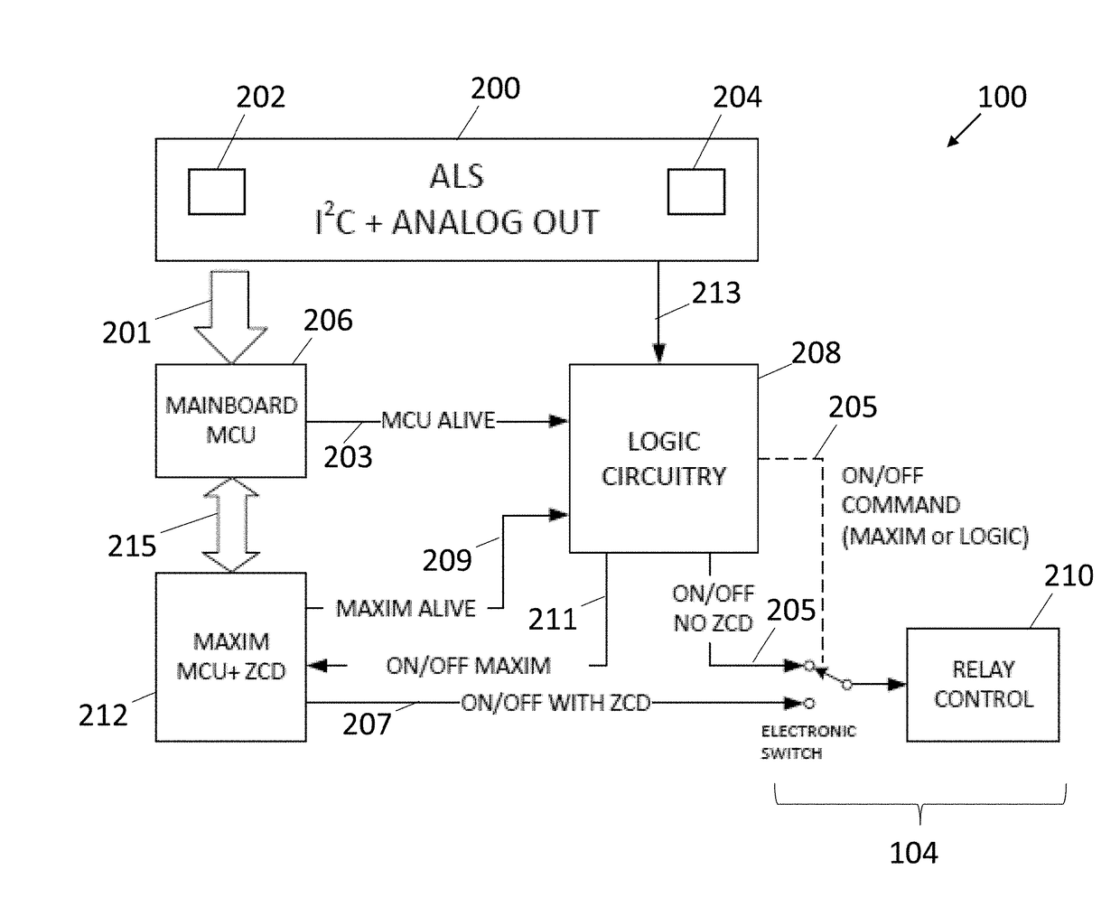 Networked light control system and method