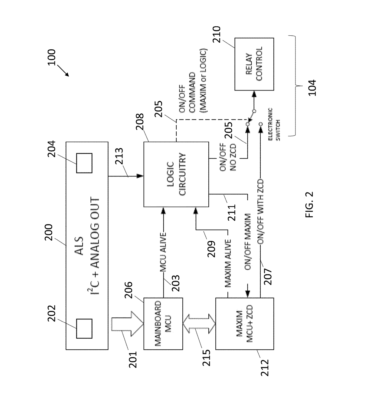 Networked light control system and method