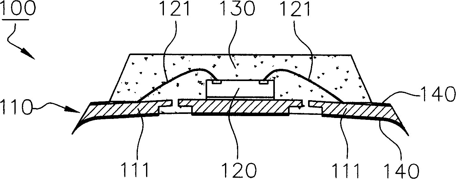 Blanking type encapsulation constitution without external pin and manufacturing method thereof