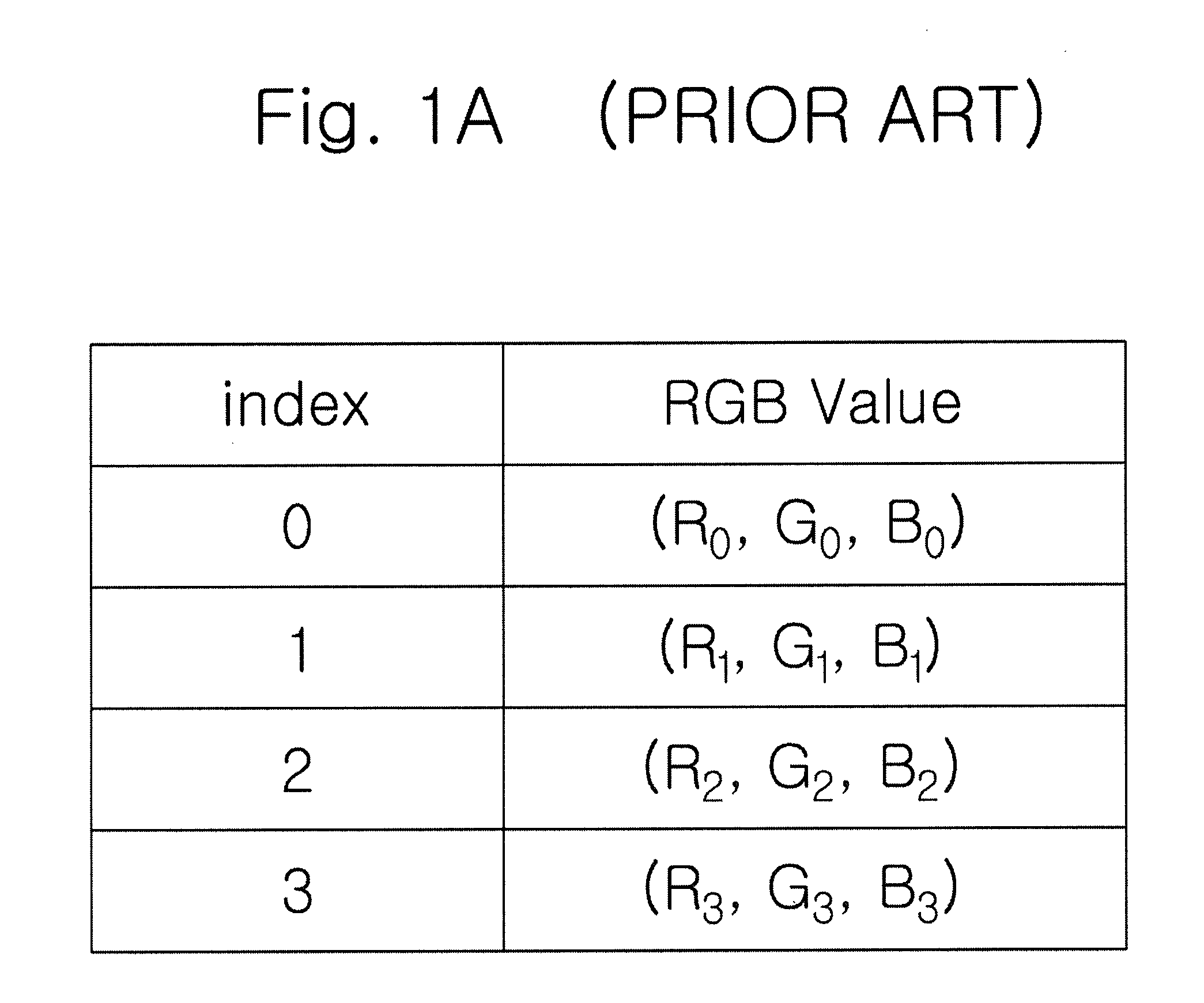 Encoding image data with quantizing and inverse-quantizing pixel values