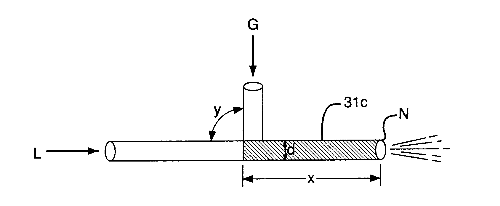 Cryogenic Nozzle