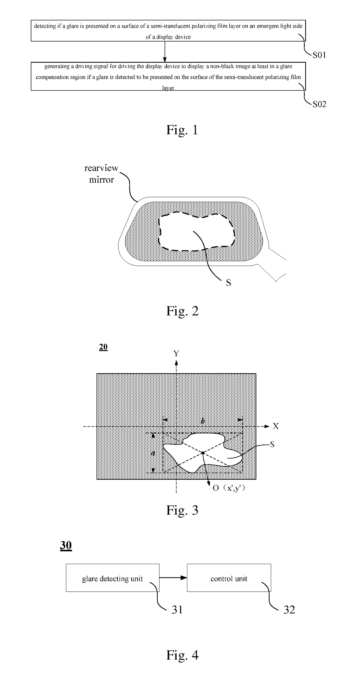 Display control method, display control device and display system