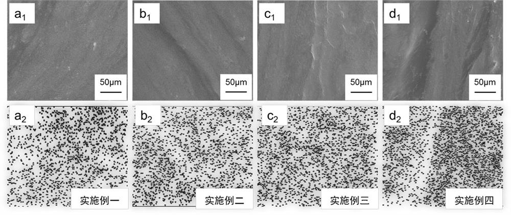 A kind of natural rubber/nanometer silicon dioxide composite material and preparation method thereof