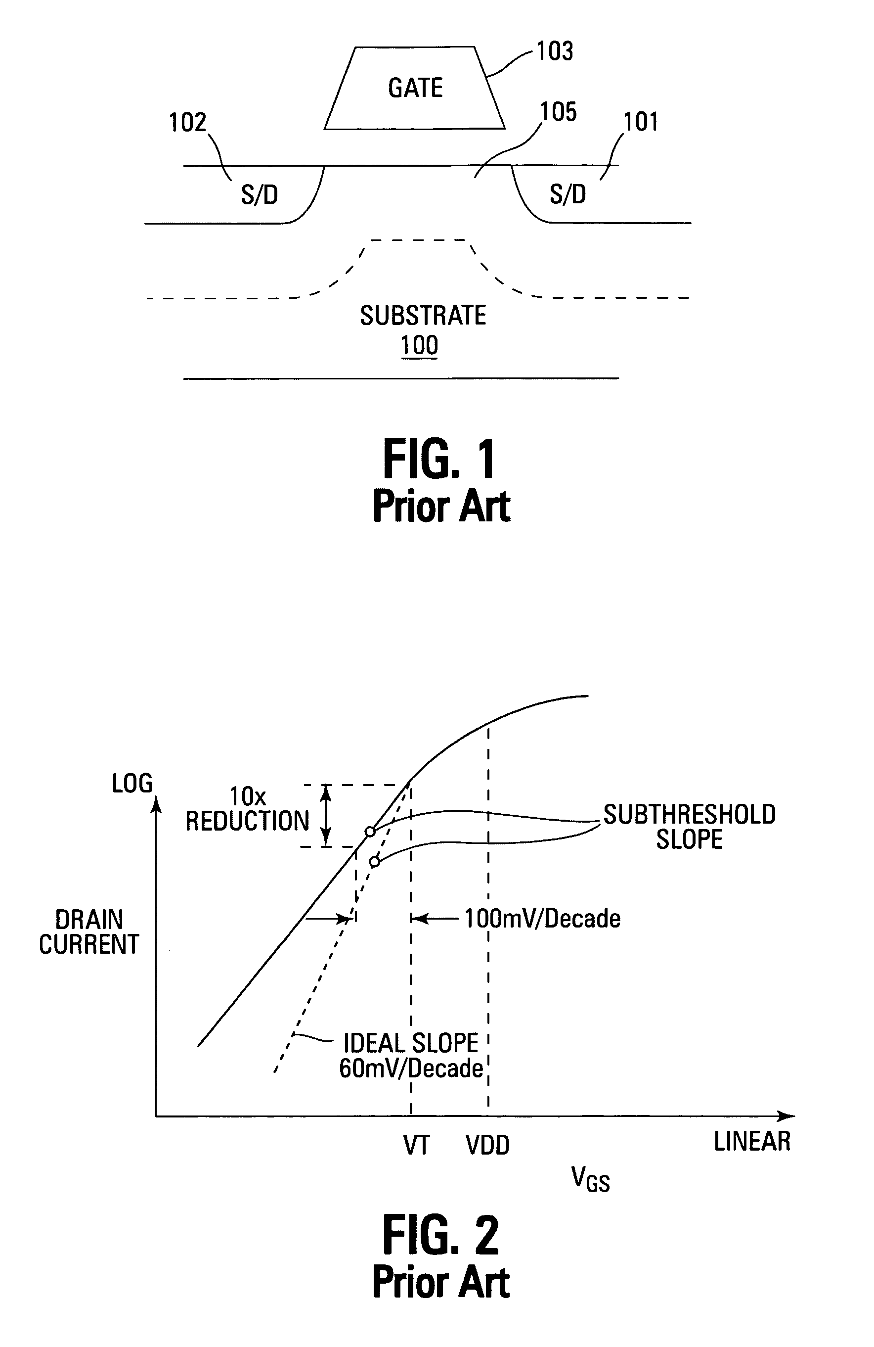 Ultra-thin body vertical tunneling transistor