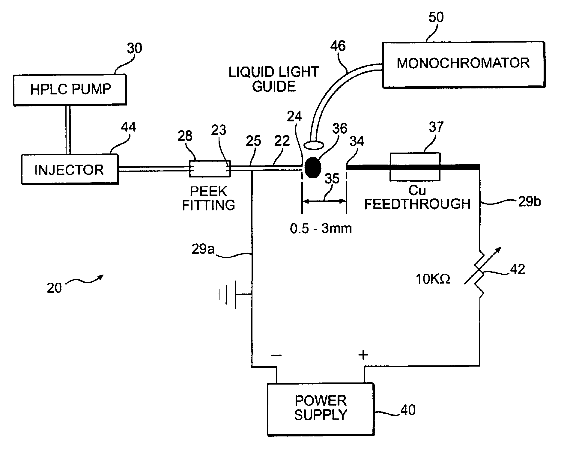 Atmospheric pressure, glow discharge, optical emission source for the direct sampling of liquid media