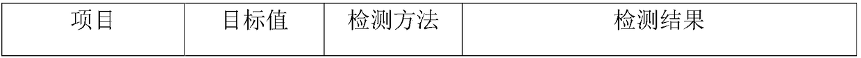 Cathode electrophoresis paint suitable for range hood and preparation method thereof