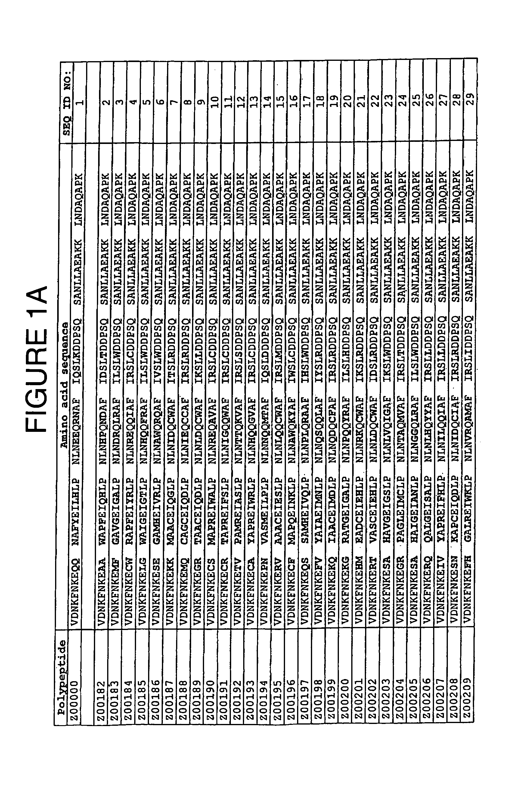 Staphylococcus protein A domain mutants that bind to TNF-α