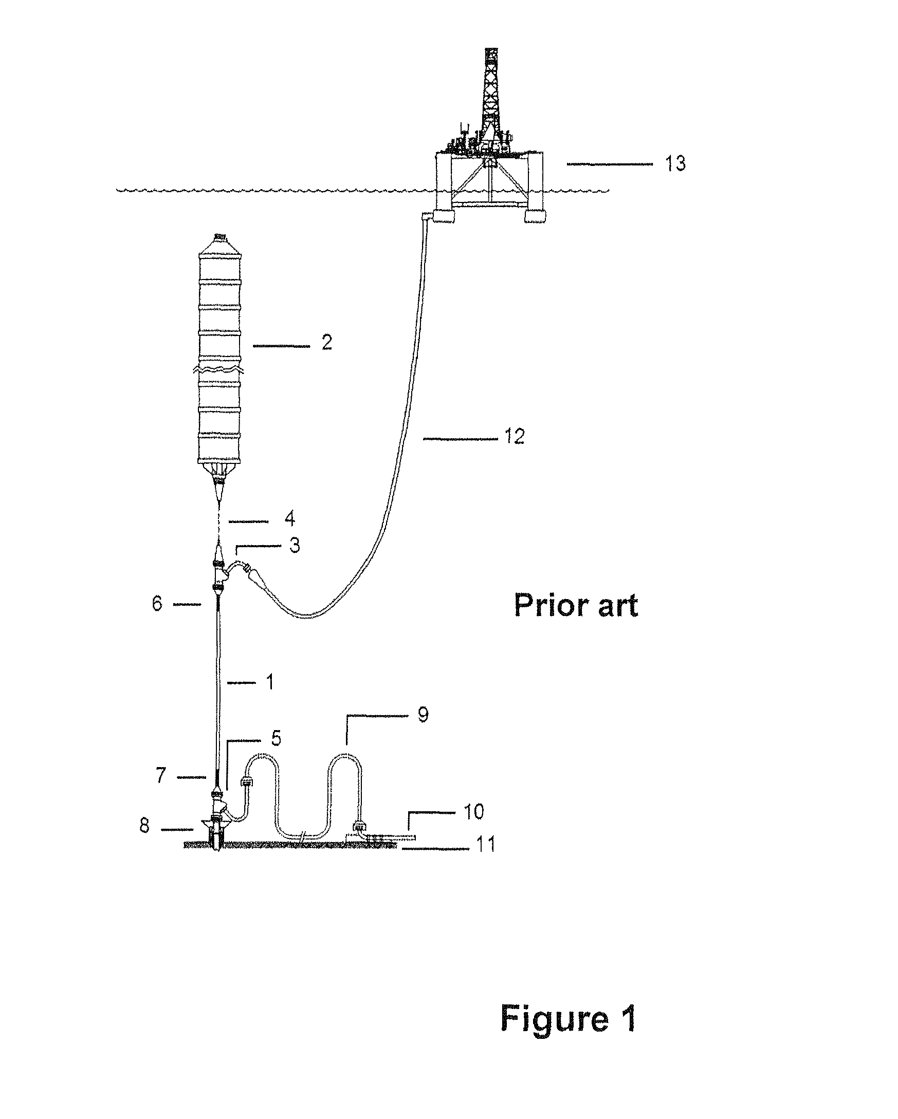 Freestanding hybrid riser system and method of installation