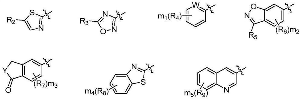 2-Substituted oxy-5-methylsulfonyl phenylpiperazinamide analogues and their preparation method and use