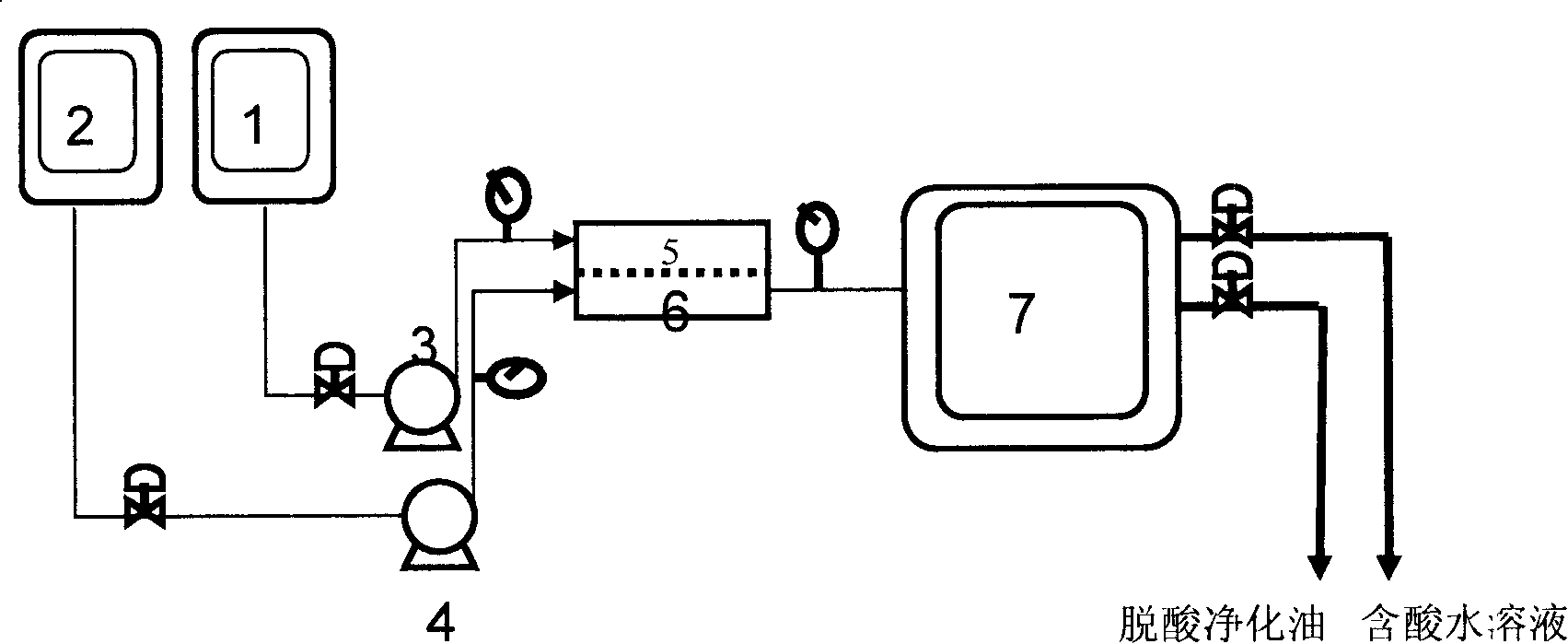 Method for removing petroleum acid in hydrocarbon oil by using membrane dispersion extractor