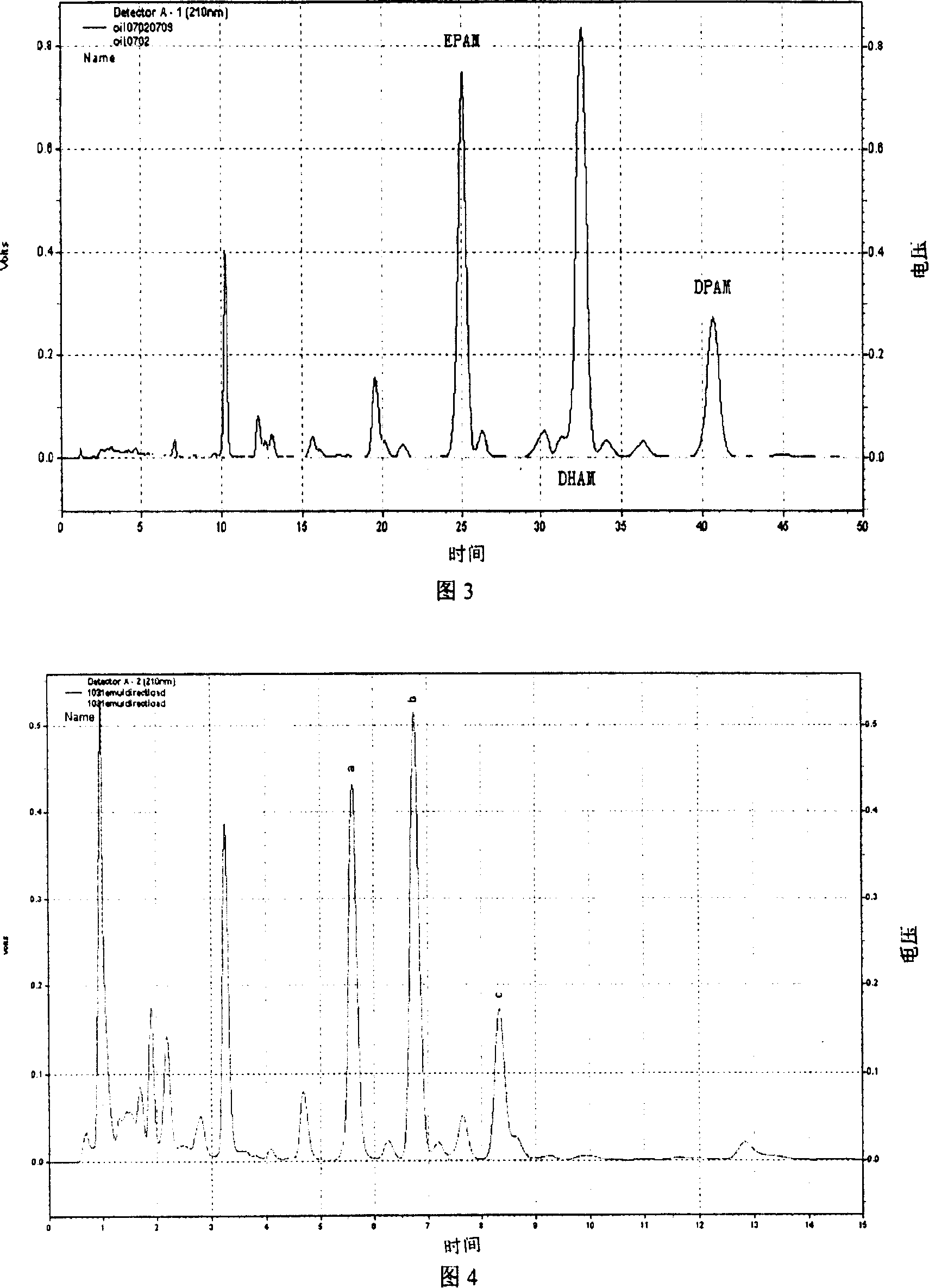 Determination method of effective component in aliphatic oil