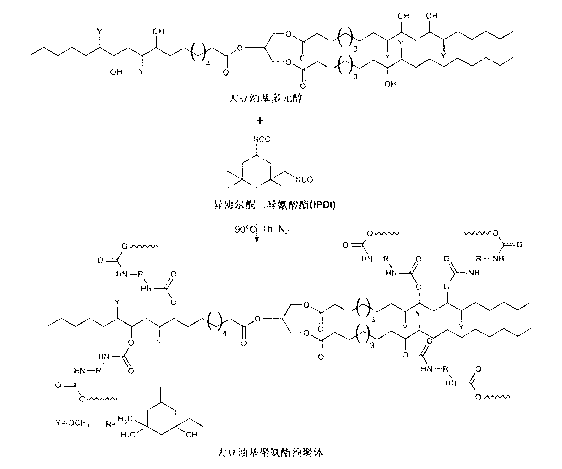 High-performance thermosetting epoxy resin adhesive for roads and bridges and preparation method thereof