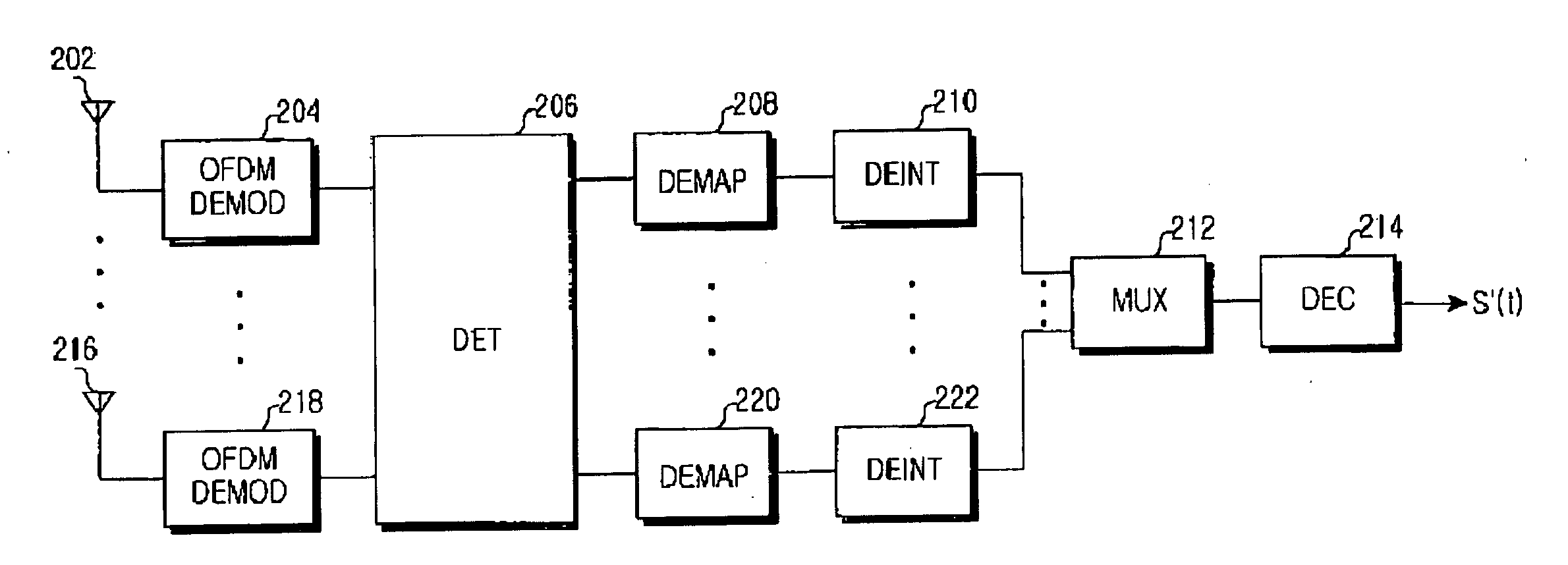 Method of transmitting preamble for synchronization in a MIMO-OFDM communication system