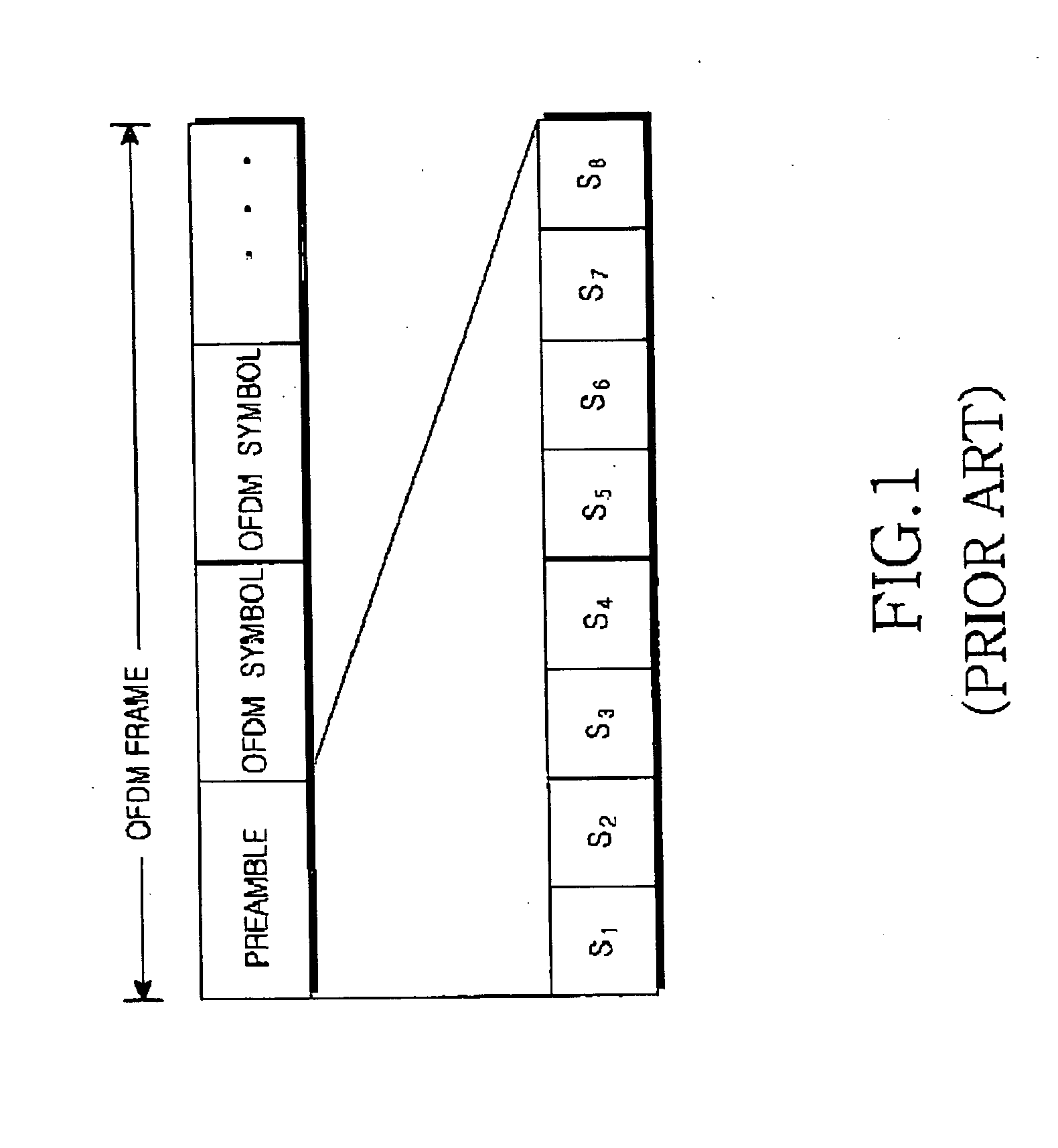 Method of transmitting preamble for synchronization in a MIMO-OFDM communication system