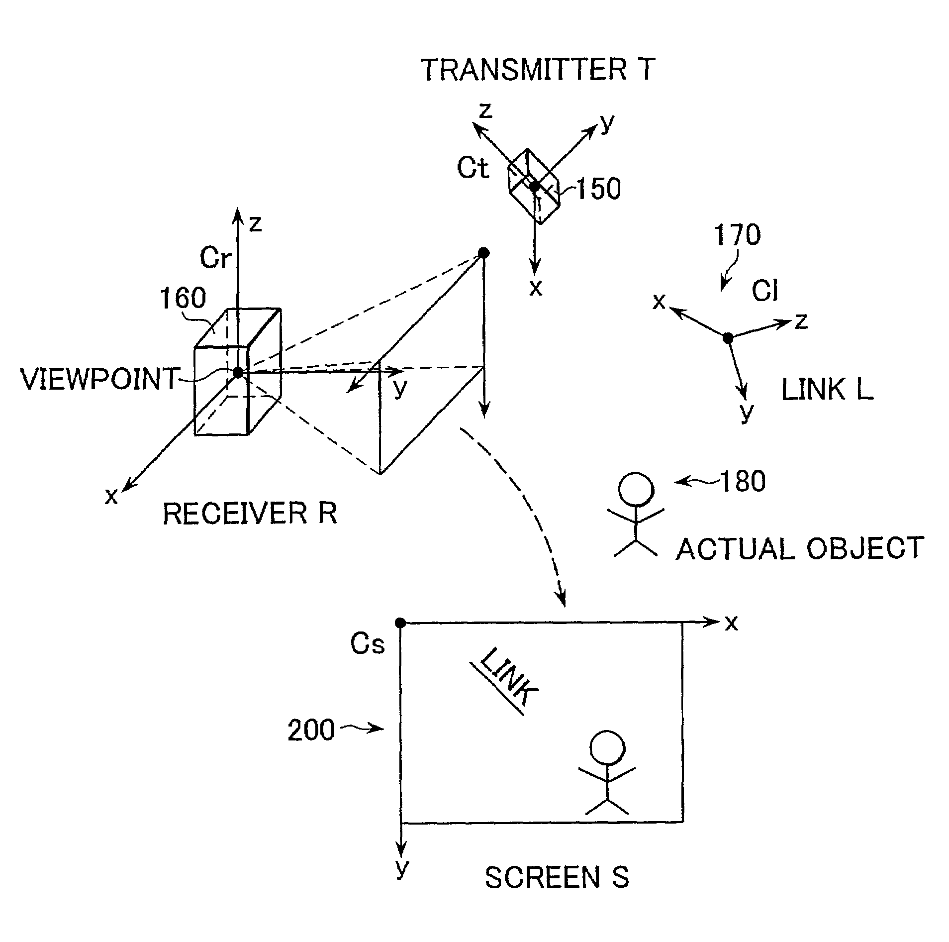 Device for displaying link information and method for displaying the same