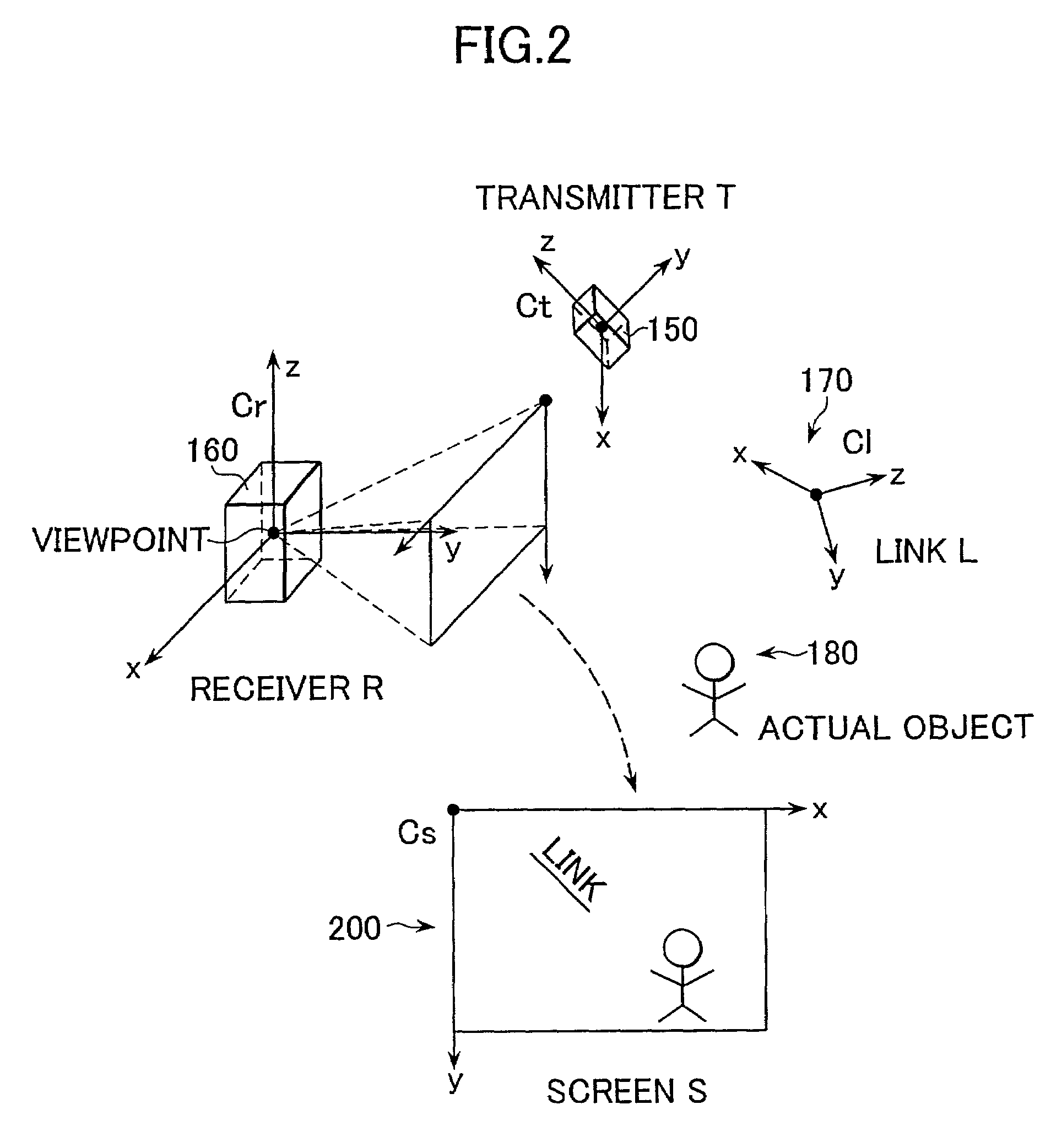 Device for displaying link information and method for displaying the same