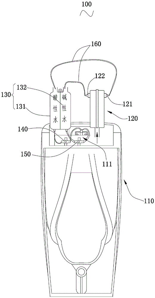 Urinal with electrolyzed water